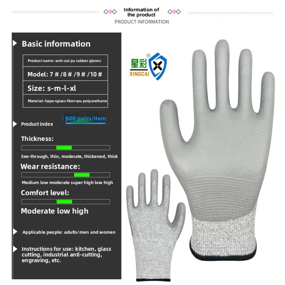 Level 5 Cut Resistant Gloves H - огляд і ціна Leatherworking Leveling